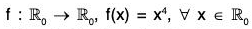 Group Theory- IV | Mathematics for Competitive Exams