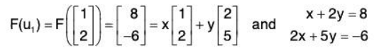 Vector Space & Linear Transformation- 3 | Mathematics for Competitive Exams