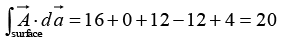 Vector Analysis: Assignment | Mathematical Methods - Physics