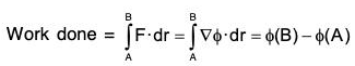 Vector Calculus - (Part - 1) | Mathematics for Competitive Exams