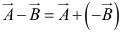 Vector Algebra | Mathematical Methods - Physics