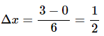 Area Problem | Calculus - Mathematics