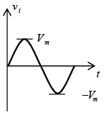P-N Junction Diode | Solid State Physics, Devices & Electronics
