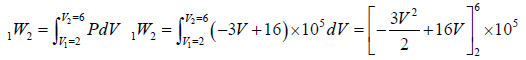 Heat & Work Done | Kinetic Theory & Thermodynamics - Physics