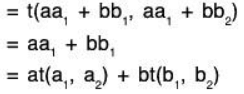 Vector Space & Linear Transformation- 3 | Mathematics for Competitive Exams