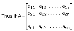 Area of a Triangle Using Determinants | Algebra - Mathematics