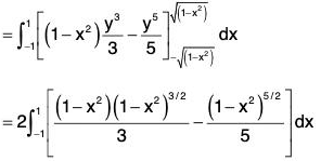 Vector Calculus - (Part - 2) | Mathematics for Competitive Exams