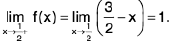 Functions of One Variable - I | Mathematics for Competitive Exams
