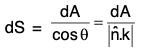 Vector Calculus - (Part - 2) | Mathematics for Competitive Exams