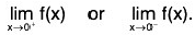 Functions of One Variable - I | Mathematics for Competitive Exams