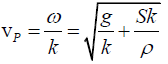 Phase & Group Velocity: Assignment | Oscillations, Waves & Optics - Physics