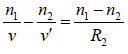 Fermat’s Principle | Oscillations, Waves & Optics - Physics