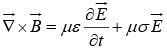Electromagnetic Waves | Electricity & Magnetism - Physics