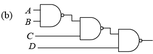 Digital Electronics: Assignment | Solid State Physics, Devices & Electronics