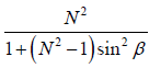 Position of Maxima & Minima | Oscillations, Waves & Optics - Physics