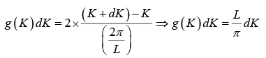 Free Electron Theory of Metals | Solid State Physics, Devices & Electronics