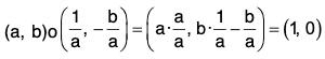 Group Theory- I | Mathematics for Competitive Exams