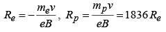 Dynamics of Charged Particles in Static and Uniform Electromagnetic Fields | Electricity & Magnetism - Physics