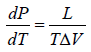 Phase Transition & Low Temperature Physics | Kinetic Theory & Thermodynamics
