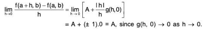 Functions of Two or Three Variables- I | Mathematics for Competitive Exams