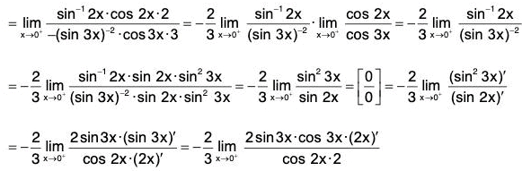 Functions of One Variable - II | Mathematics for Competitive Exams