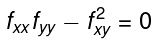 Functions of Two or Three Variables- II | Mathematics for Competitive Exams