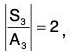 Group Theory- III | Mathematics for Competitive Exams