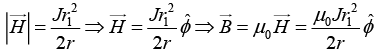 Magnetisation & Boundary Condition: Assignment | Electricity & Magnetism - Physics