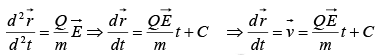 Dynamics of Charged Particles in Static and Uniform Electromagnetic Fields | Electricity & Magnetism - Physics