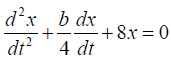 Damped Harmonic Oscillations & Forced Oscillations: Assignment | Oscillations, Waves & Optics - Physics