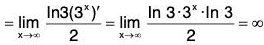 Functions of One Variable - II | Mathematics for Competitive Exams