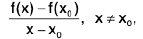Functions of One Variable - I | Mathematics for Competitive Exams
