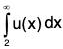 Series of Real Numbers- II | Mathematics for Competitive Exams