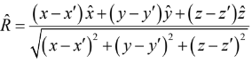 Vector Algebra | Mathematical Methods - Physics