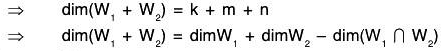 Vector Space & Linear Transformation- 2 | Mathematics for Competitive Exams