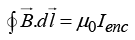 Magnetisation & Boundary Condition: Assignment | Electricity & Magnetism - Physics