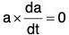 Vector Calculus - (Part - 1) | Mathematics for Competitive Exams