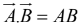 Vector Algebra | Mathematical Methods - Physics