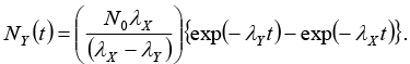 Radioactive Decay: Assignment | Modern Physics
