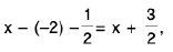 Functions of One Variable - I | Mathematics for Competitive Exams