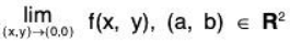 Functions of Two or Three Variables- I | Mathematics for Competitive Exams