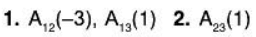 Vector Space & Linear Transformation- 3 | Mathematics for Competitive Exams