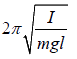 Differential Equation for Simple Harmonic Oscillator | Oscillations, Waves & Optics - Physics