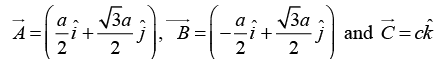 X-Ray Diffraction: Assignment | Solid State Physics, Devices & Electronics