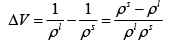 Phase Transition: Assignment | Kinetic Theory & Thermodynamics - Physics
