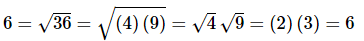 Complex Number With Examples | Algebra - Mathematics