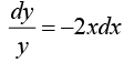 First-Order Differential Equations | Mathematical Methods - Physics