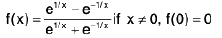 Functions of One Variable - I | Mathematics for Competitive Exams
