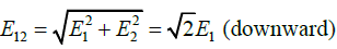 Coulomb’s Law, Gauss Law and Electrostatic Potential: Assignment | Electricity & Magnetism - Physics