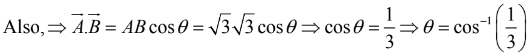 Vector Algebra | Mathematical Methods - Physics